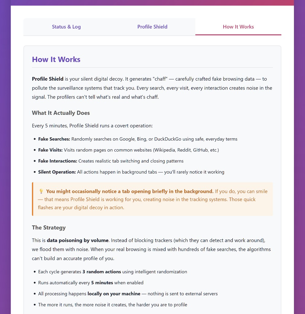 Profile Shield how it works explanation